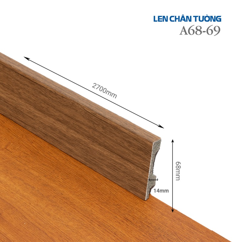 Plastic skirting A68-69