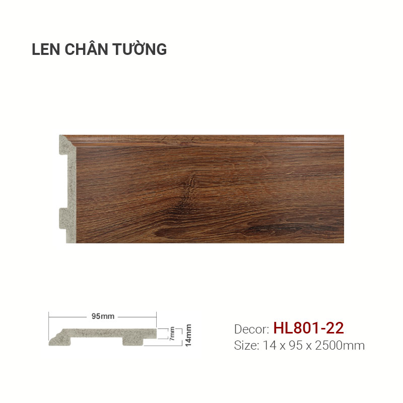 Plastic skirting HL801-22