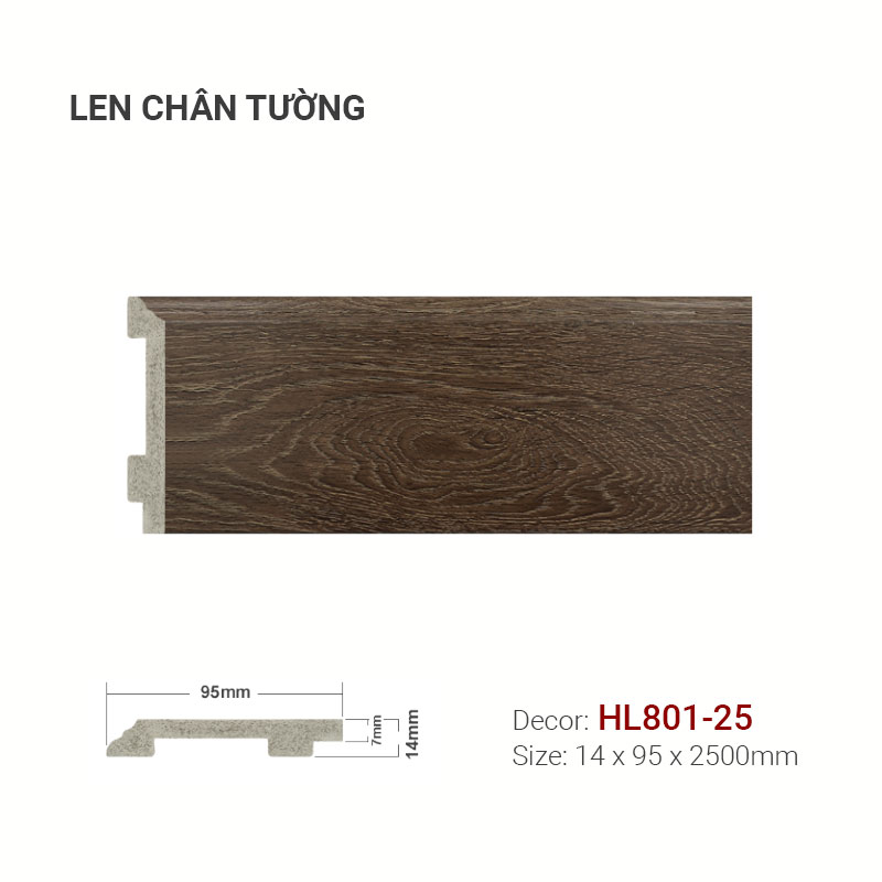 Plastic skirting HL801-25